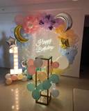 Dreamy Pastel Moon And Stars Theme - photo 3